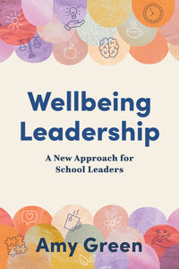 Thumbnail for Wellbeing Leadership