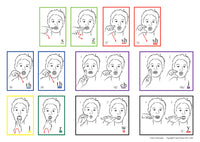 Thumbnail for Cued Articulation Poster Pack
