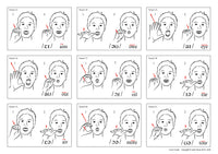 Thumbnail for Cued Articulation Poster Pack