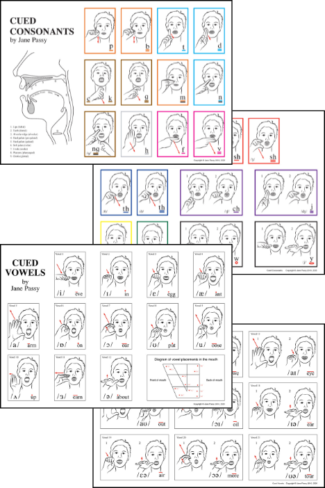 Cued Articulation Poster Pack