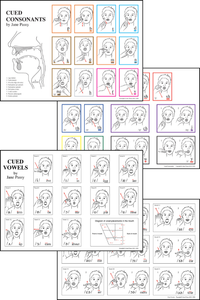 Thumbnail for Cued Articulation Poster Pack