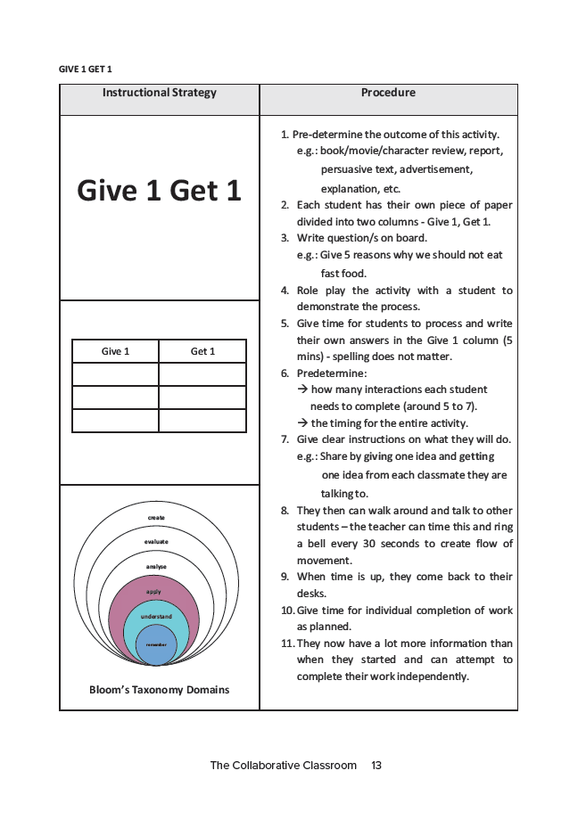 The Collaborative Classroom